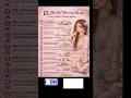 "15 Bridal secret that will change your weeding Morning"
