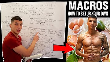 How to calculate and setup your own CALORIES and MACROS | (BMR,PROTEIN,FAT,CARBS)