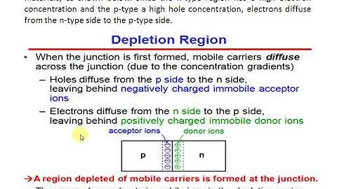 How to formed Depletion Layer in P-N Junction Diode
