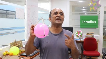 Exploring a Tetrahedron