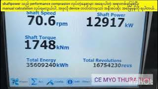 ME 6G10.5 engine's Live Load Diagram and Shaft power meter .This two items can know engine condition