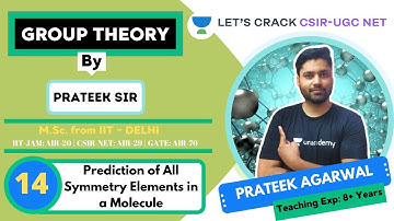 Prediction of All Symmetry Elements in a Molecule | Group Theory | CSIR-UGC NET | Prateek Agarwal