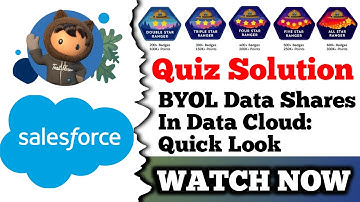 BYOL Data Shares in Data Cloud: Quick Look |Salesforce| Get to Know BYOL Data Sharing in Data Cloud