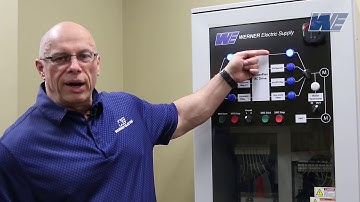 Output Voltage/Current Waveforms for a VFD w/ dV/dT Filter