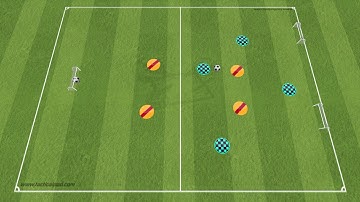 Introduction to pressing triggers - ANIMATION 2
