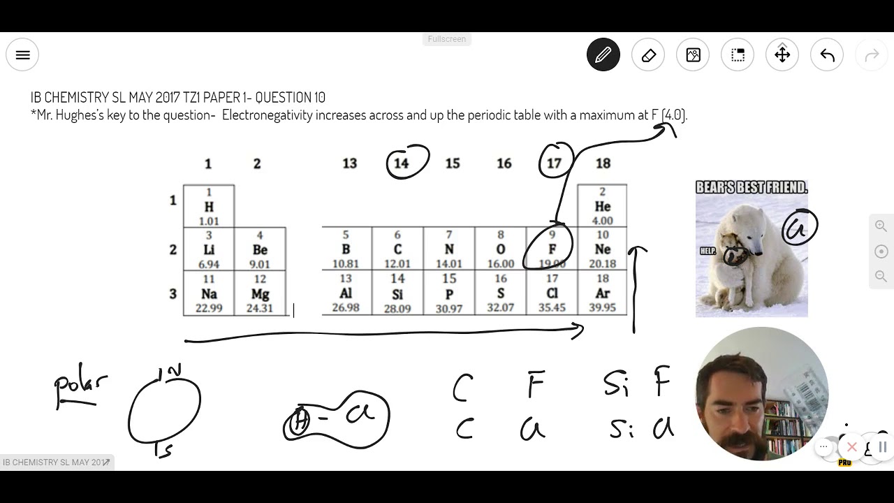 Question 10 — IB Chemistry HL — May 2017 TZ1 Paper 1 — Past IB Exams Solutions