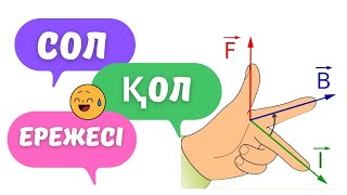 картинка: Сол қол ережесі. ФИЗИКА   #ФИЗИКА #MUMINHARUN