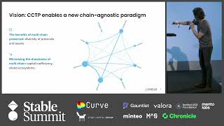 Circle - Creating a Unified Liquidity Layer Across Web3