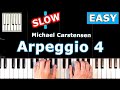Arpeggio 4 - SLOW Piano Tutorial Easy - Michael Carstensen
