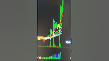 DIGIBYTE BLOCKCHAIN DOING BETTER THAN MOST!!