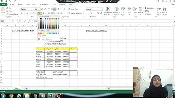 video kpi microsoft excel pada menu home part 5