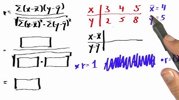 Guess R Solution - Intro to Statistics