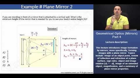BMAT: Example Plane Mirror- Minimum Height of Mirror Needed to See Your Body