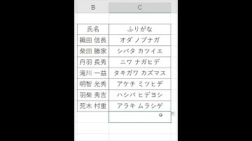 【Excel】関数を使ってふりがなを振る方法とは？ #shorts