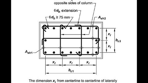 Earthquake Resistant Structures - Columns of Special Moment Frames (NSCP 2015 / ACI 314M-14 )