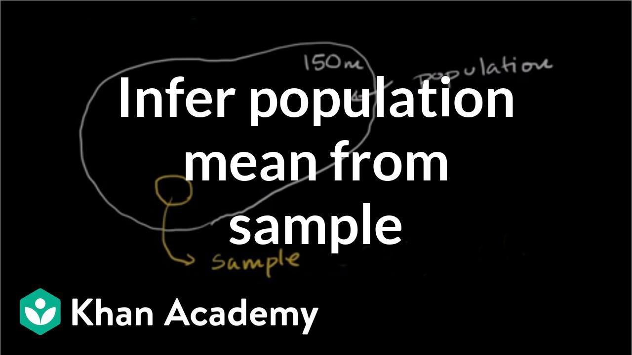 Inferring population mean from sample mean | Probability and Statistics | Khan Academy