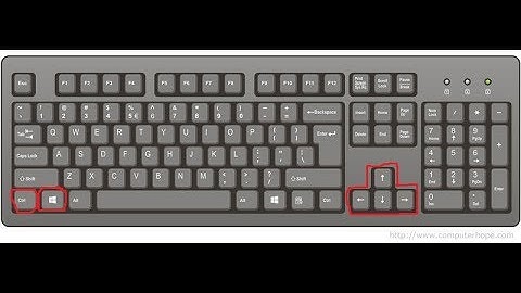 Keyboard shortcut for maximizing and minimizing terminal(any window) in linux(ubuntu).