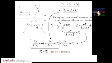 EE340: Lecture 03