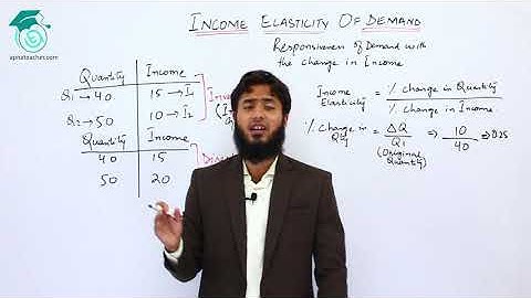 Income Elasticity of Demand | Economics | Bcom Part 1 | Apna Teacher