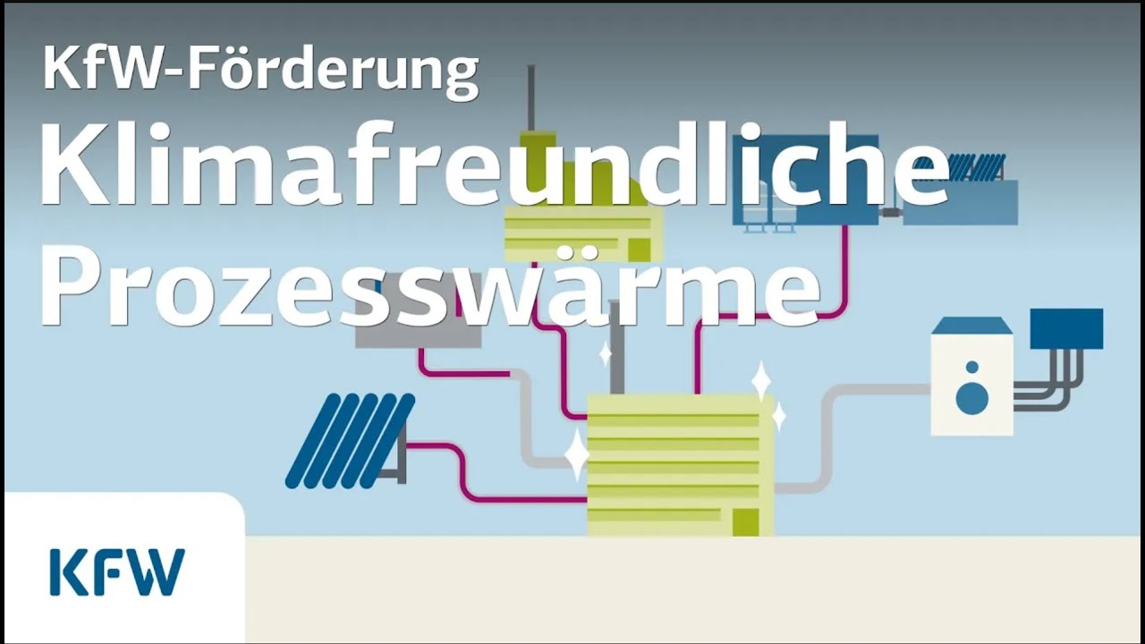 Grünstrom dank der Stromautobahn NordLink |  KfW Stories