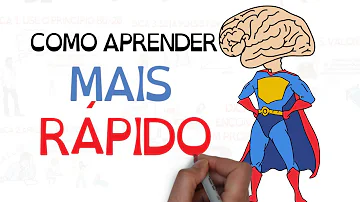 Como aprender as coisas sozinho?