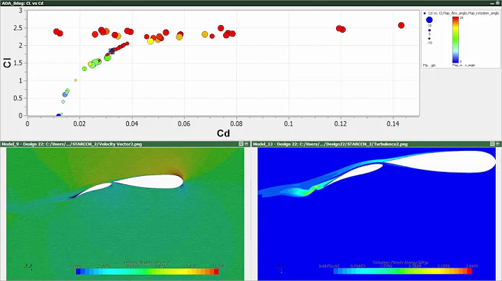 Heeds Design Exploration of FlexSys Morphing Wing - DayDayNews