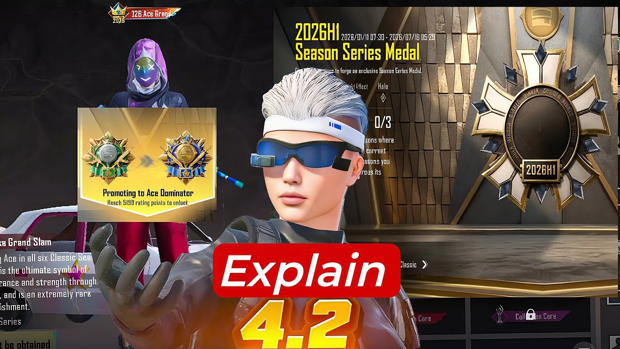 H1 series tier rewards and 4.2 BGMI update upcoming rewards | Fastest Explain | New Title how to get