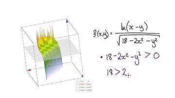 Video 3105 - Multivariable Calculus, Functions, Domain - Practice