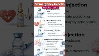 5 emergency drug name #emergencymedicine #doctor #hospital #ytshorts #youtubeshorts #nursing #nurse