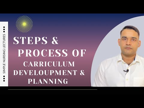 Curriculum: steps u0026 process of curriculum development
