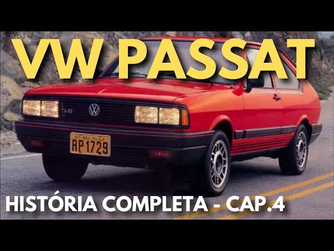 HISTÓRIA DO VW