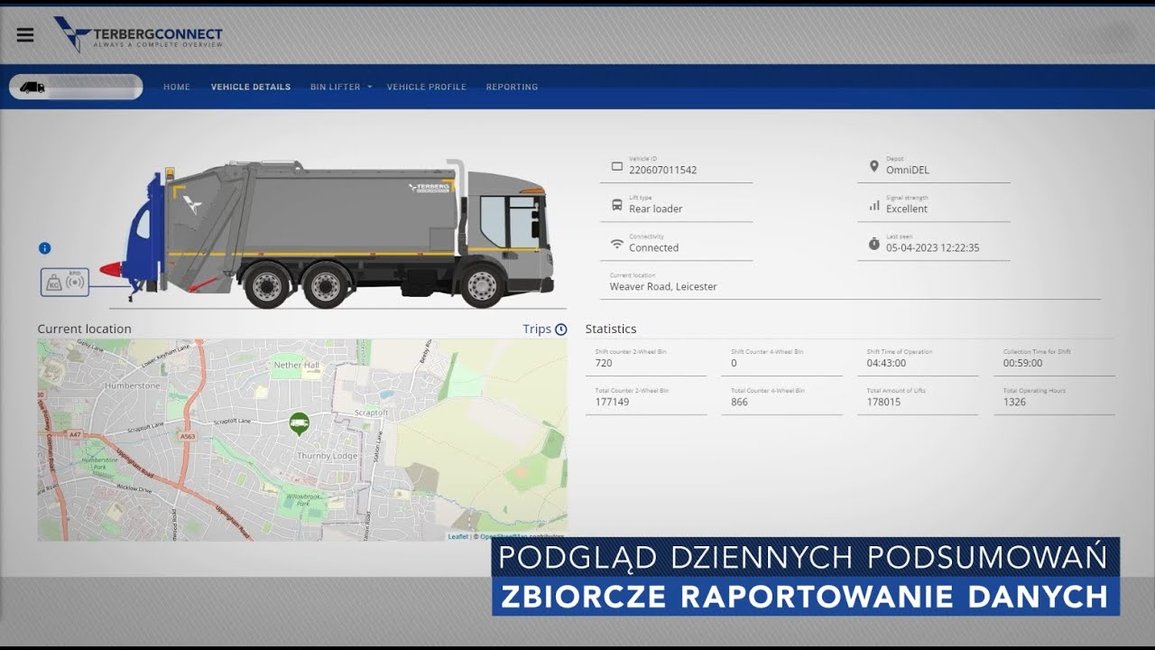 Terberg Connect- Wprowadzenie