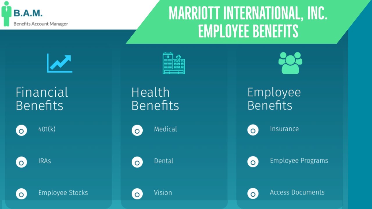 Marriott International Inc Employee Benefits Benefit Overview Summary