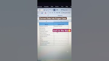 Excel trick for Proper Case.#shorts #shortvideo #excel #Analytics