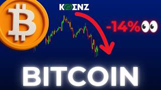 BTC: Elliott Wave Analysis Price Prediction | 4hr | Bitcoin Forecast &amp; Key Levels