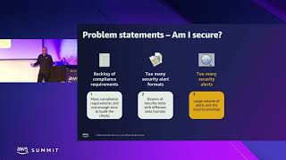 AWS Summit Canberra 2022 - Event detection and response with AWS Security Hub