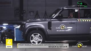 Новый Land Rover Defender 2020 года разбили на краш-тесте