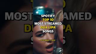 Spotify Top 10 Dua Lipa Songs |  #DuaLipa #Top10 #Music #shorts