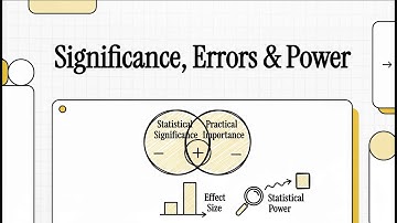 Understanding Statistical Significance, Effect Size, and Power | Simple Guide for Students