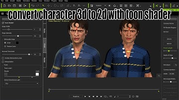 i Clone 7 Feature Toon Shader Tutorial in Hindi /Urdu | Convert Character 3d to 2d with toon shader