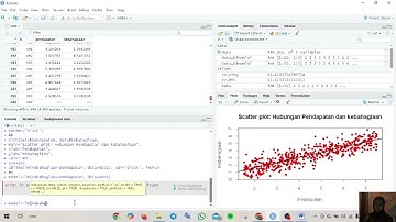 Tugas 2 Analisis dan Visualisasi Data - Histogram, Scatter, Regresi Linear sederhana