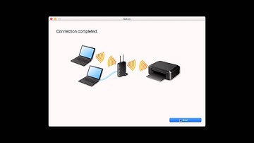 Canon PIXMA MG2924 - WiFi Protected Setup with a Mac