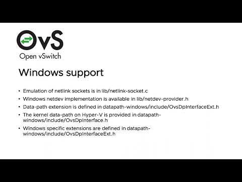 Windows data-path for OVS