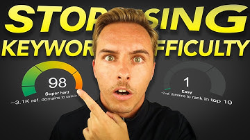 How To Check SEO Keyword Difficulty (Elite-Level SERP Analysis)