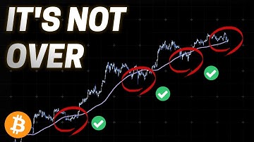 The Bull Market Is Not Over. Here