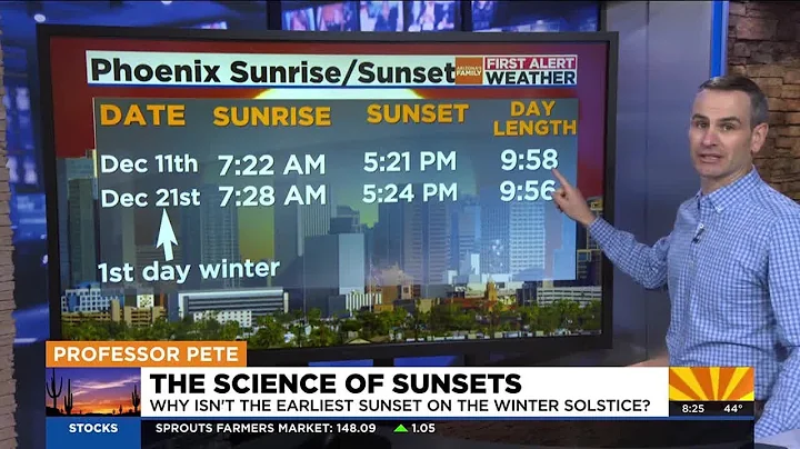 Sunset Science: Why isn't the earliest sunset on winter solstice?