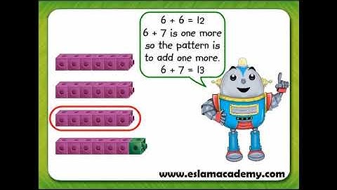 G1 - 3-5 Use Near Doubles to Add (Part 1)