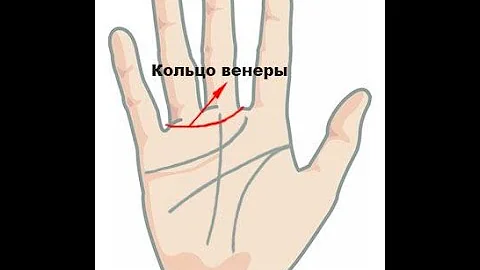 Кольцо Венеры - Хиромантия