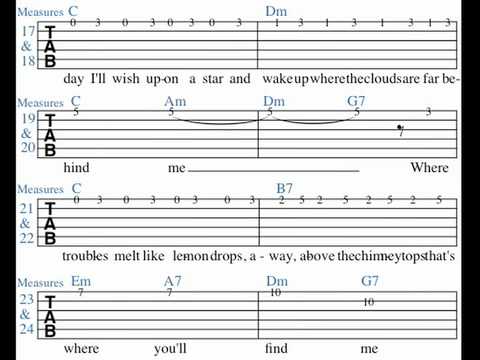 Over The Rainbow Guitar Lesson Melody Tab Mov Youtube