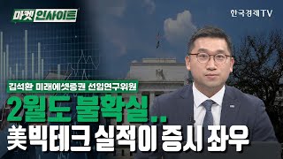 2월도 불확실.. 美빅테크 실적이 증시 좌우 (김석환) / 시장진단 / 한국경제TV